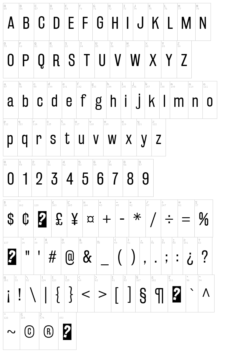 Rakesly font map